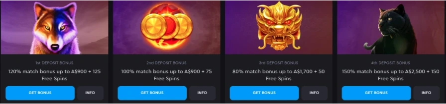 Loki Casino